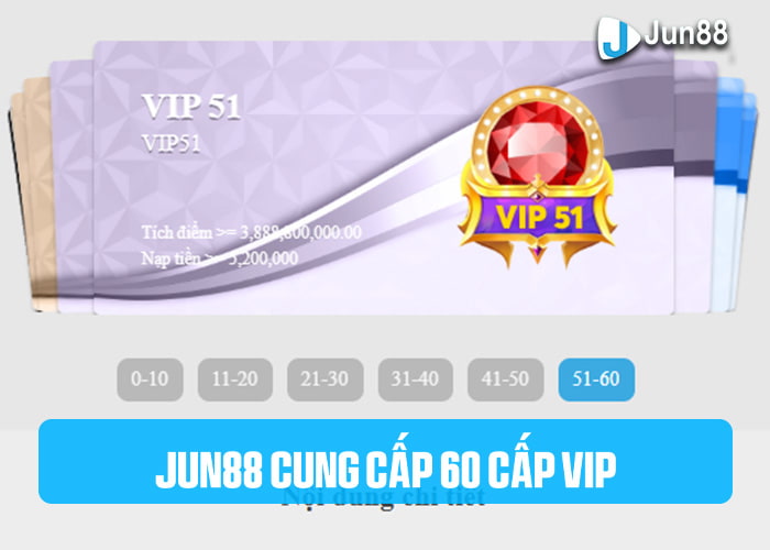 CLB VIP Jun88 có 60 cấp VIP khác nhau