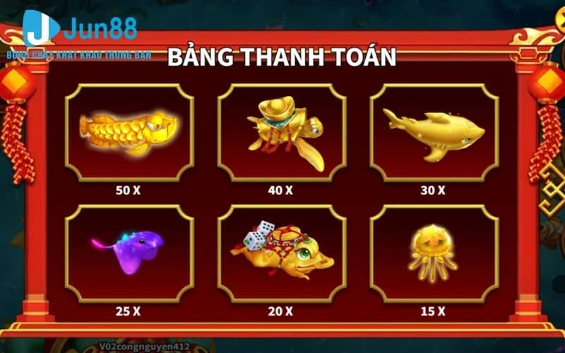 Bảng thưởng các mục tiêu trong bắn cá Rồng Nổ