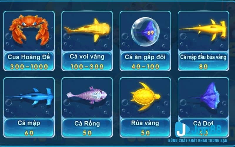 Mục tiêu cần tiêu diệt trong bắn cá Fishing 2