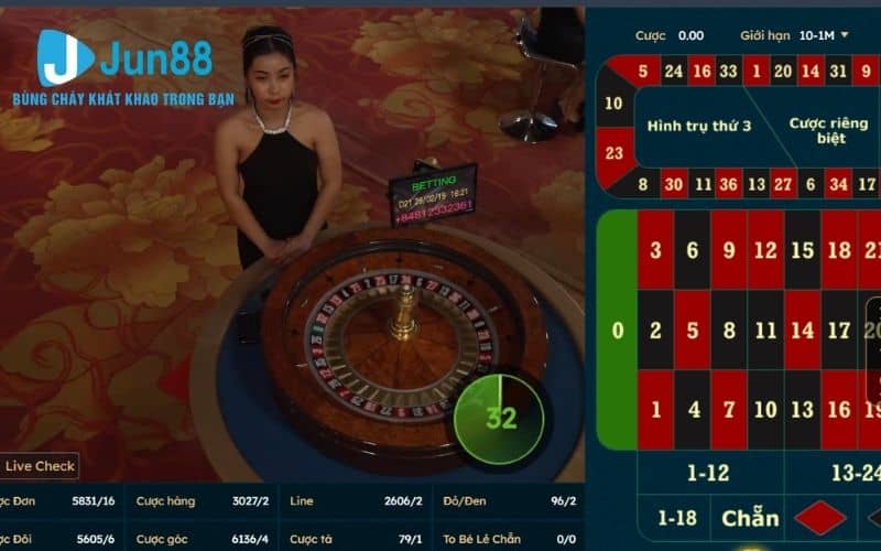 Roulette online là trò chơi cá cược vào các con số trên bàn quay Roulette